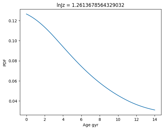 ../_images/tutorials_get_age_predictions_19_1.png