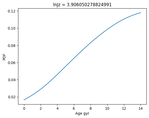 ../_images/tutorials_get_age_predictions_21_1.png